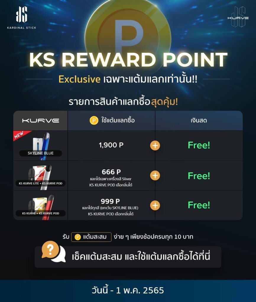 KS Reward Point แลกคะแนน